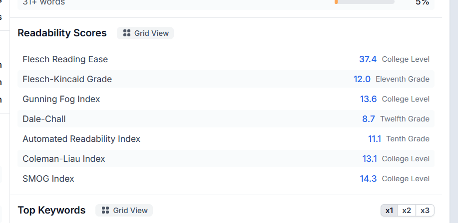 Switch module views between Grid and List. GIF showing the toggle between Grid and List views for a module