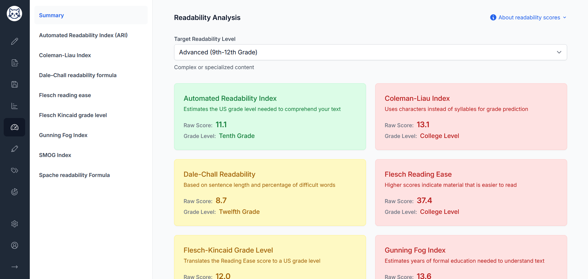 Readability Scores Feature Interface